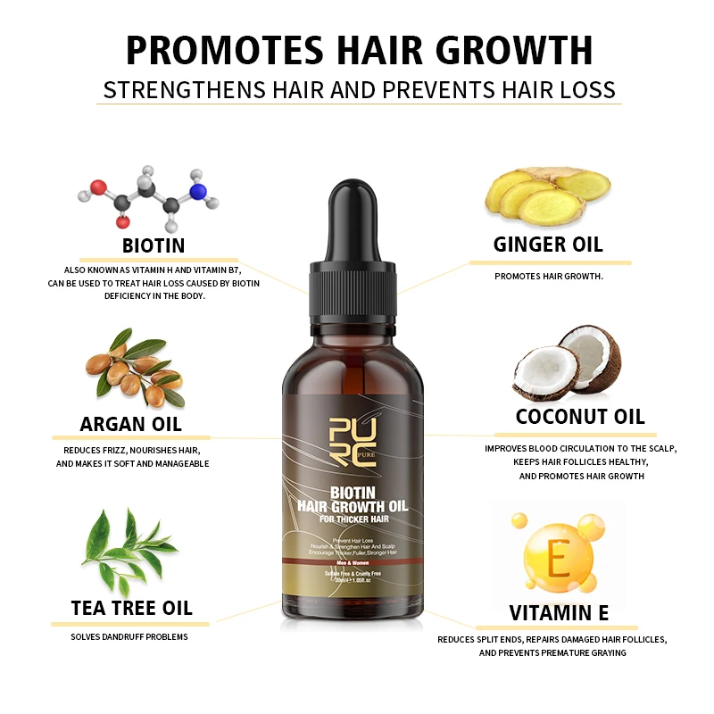 PURC Biotin Hair Oil Hair Grow - Ingrown Hair Serum recension och pris