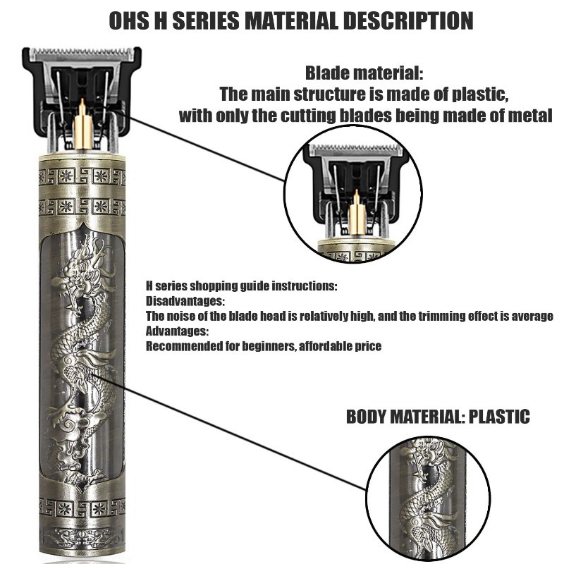 Men Grooming Hair Trimmer Wash - Mens Grooming Barber recension och pris