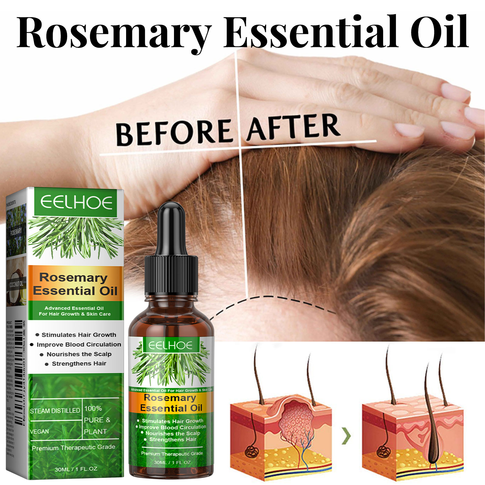 Hair Growth Serum Fast Growing - Ingrown Hair Serum recension och pris