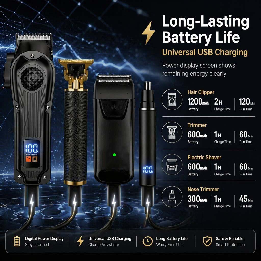 4 in 1 Men's Hair Clipper Set, - Beard Trimmer Cordless recension och pris