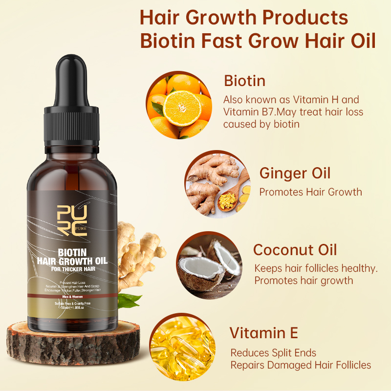 PURC Fast Hair Growth Products - Ingrown Hair Serum recension och pris