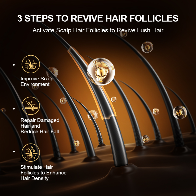 PURC Fast Hair Growth Products - Ingrown Hair Serum recension och pris