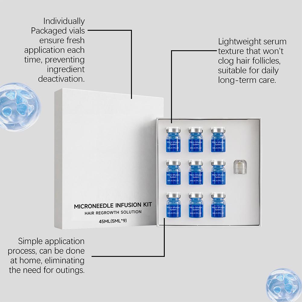 Microneedle Hair Regrowth Kit  - Ingrown Hair Serum recension och pris