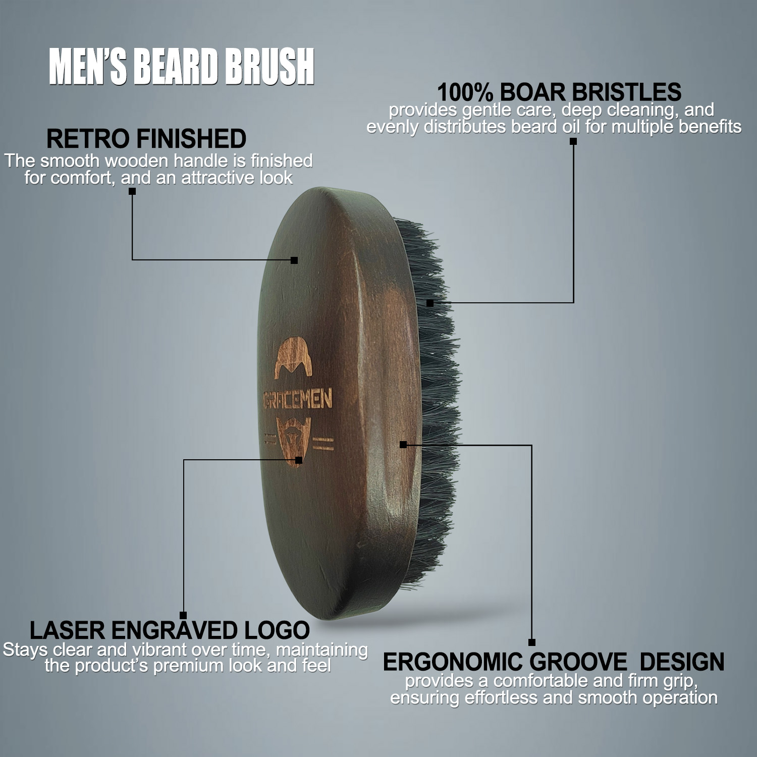 Gracemen Beard Kit - Retro Bea - Mens Grooming Kit Gift recension och pris