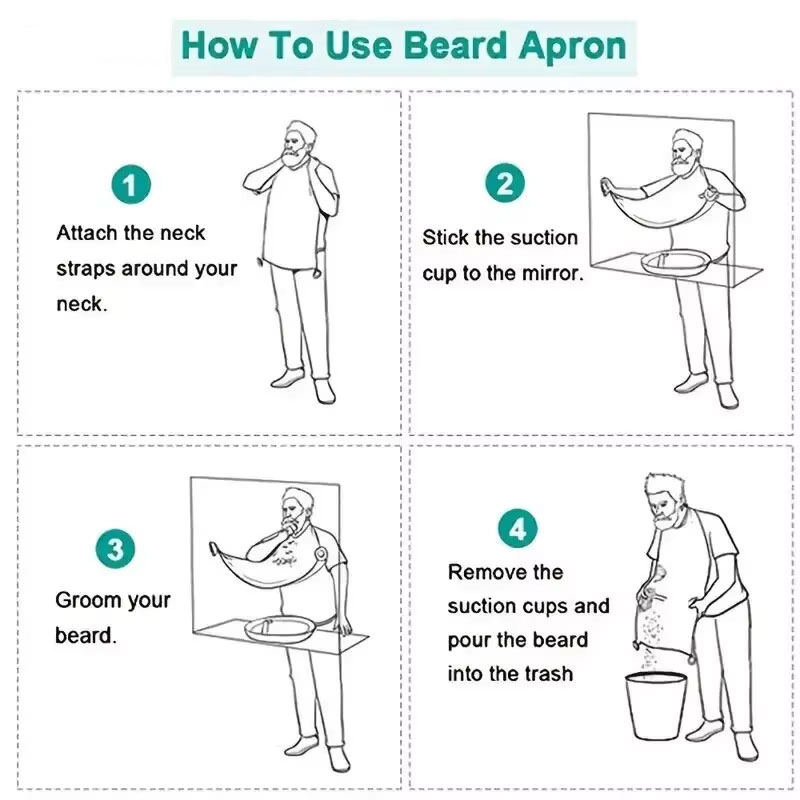 Men's Beard Shaving Apron Wate - Men'S Grooming & Health Made Simple recension och pris